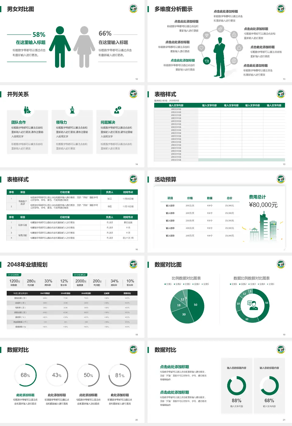 修水县第一人民医院财务与预算报告PPT模板16:9格式幻灯片预览图3