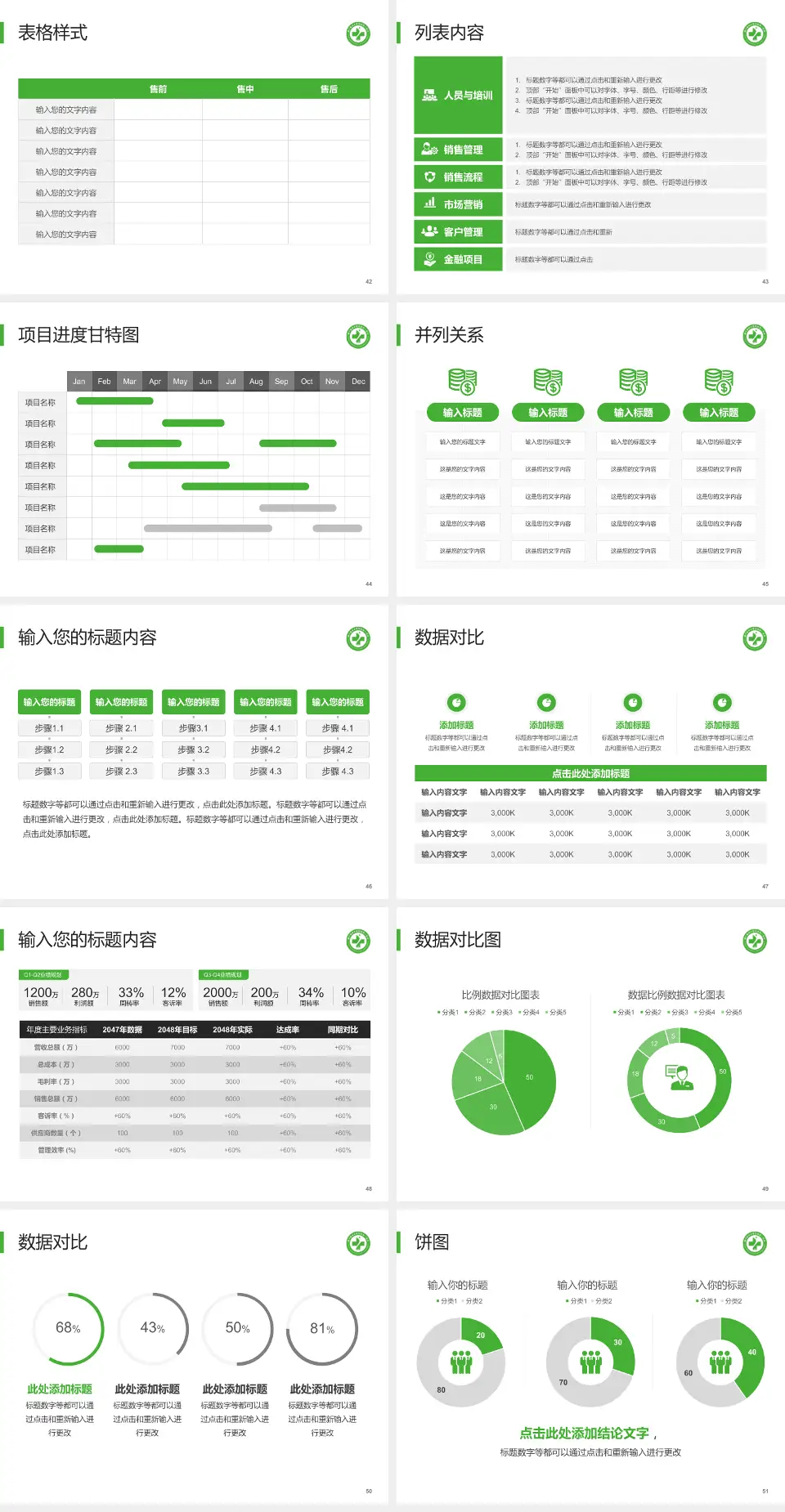 锦州医科大学附属第一医院医疗行业比赛专用PPT模板4:3格式幻灯片预览图6