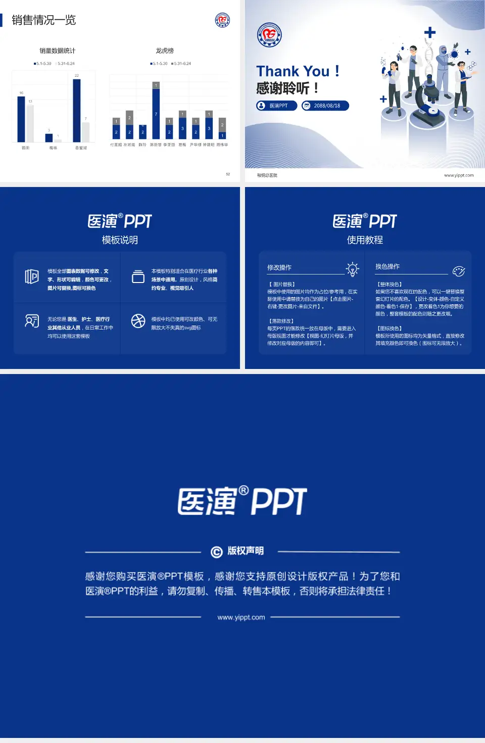 鞍钢总医院品管圈PDCA演示专用PPT模板4:3格式幻灯片预览图7
