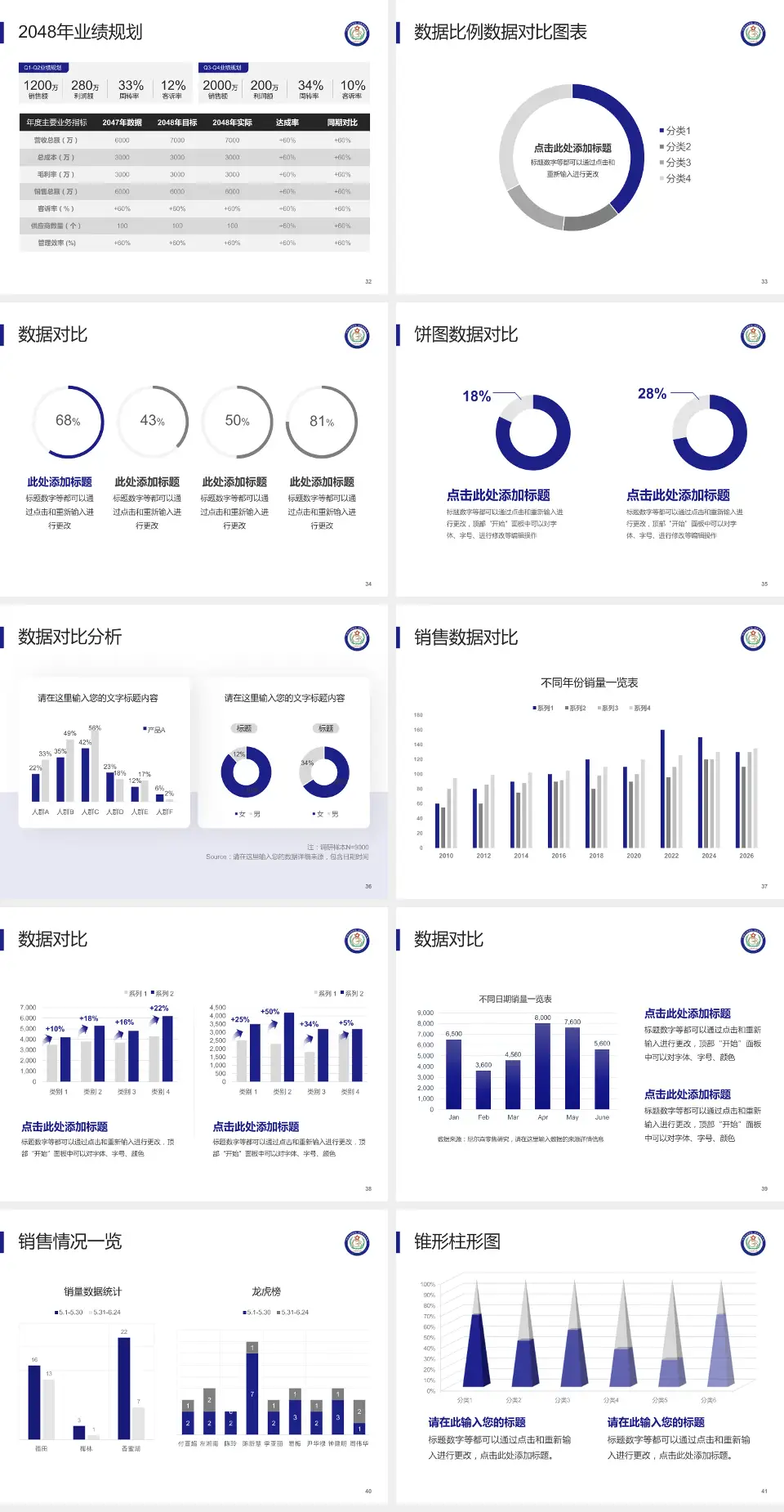 辽阳市第三人民医院科室介绍与推广PPT模板4:3格式幻灯片预览图5