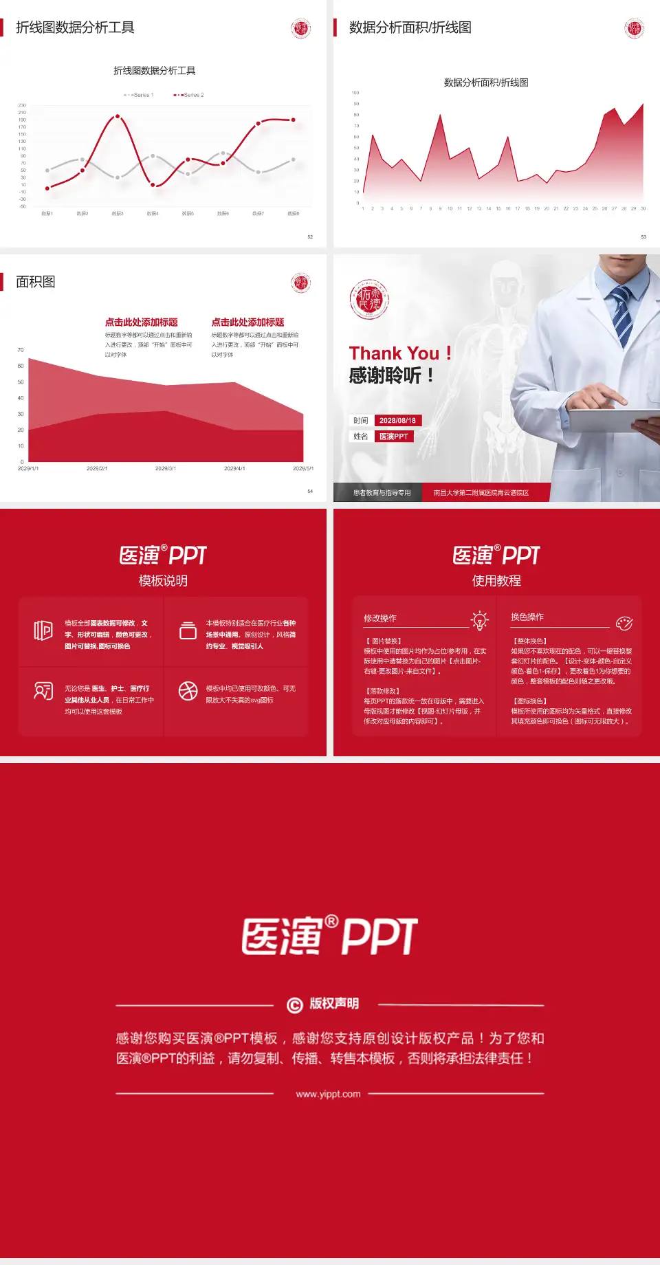 南昌大学第二附属医院青云谱院区患者教育与指导PPT模板4:3格式幻灯片预览图7