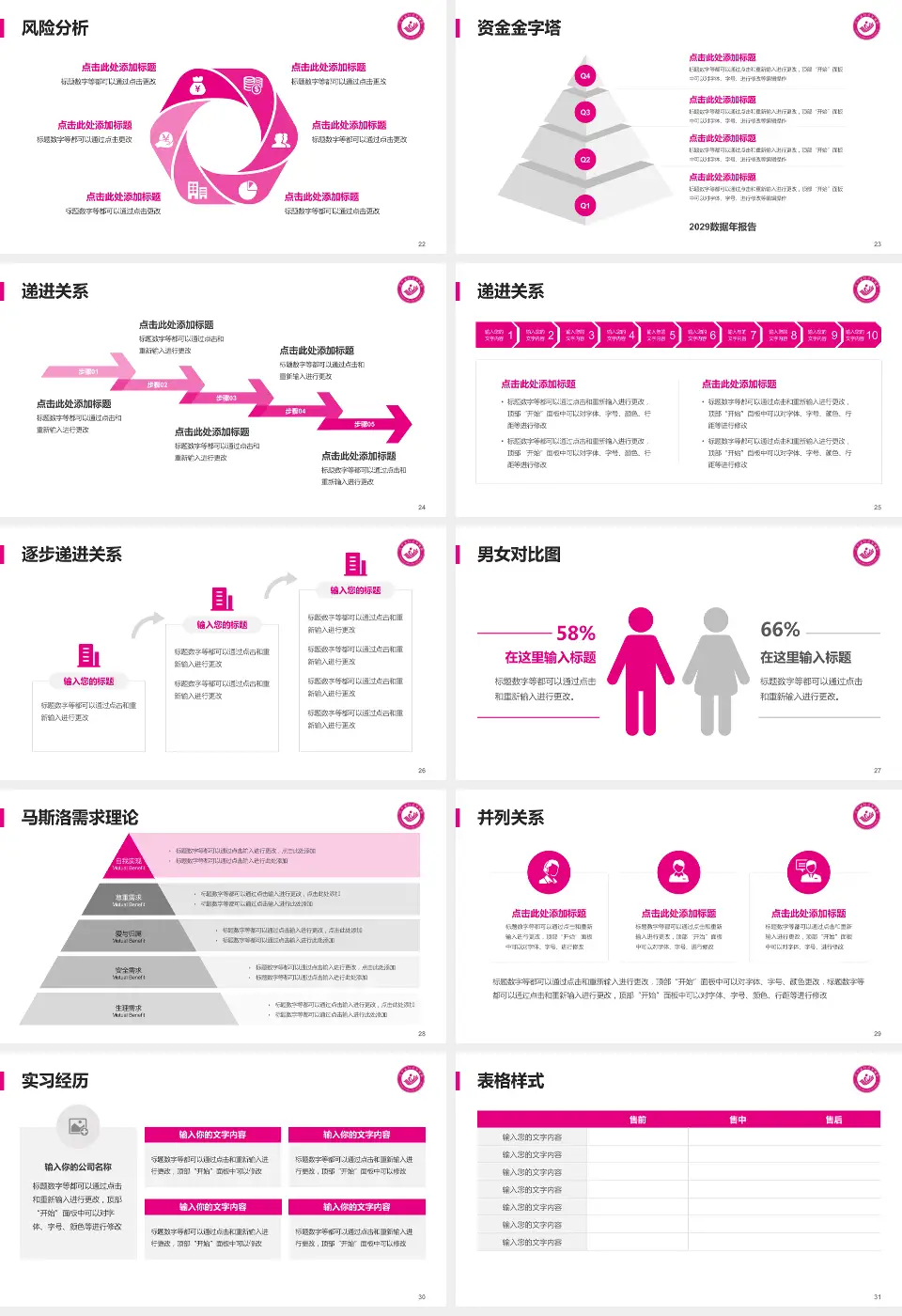 辽宁省妇幼保健院项目申请与汇报PPT模板16:9格式幻灯片预览图4