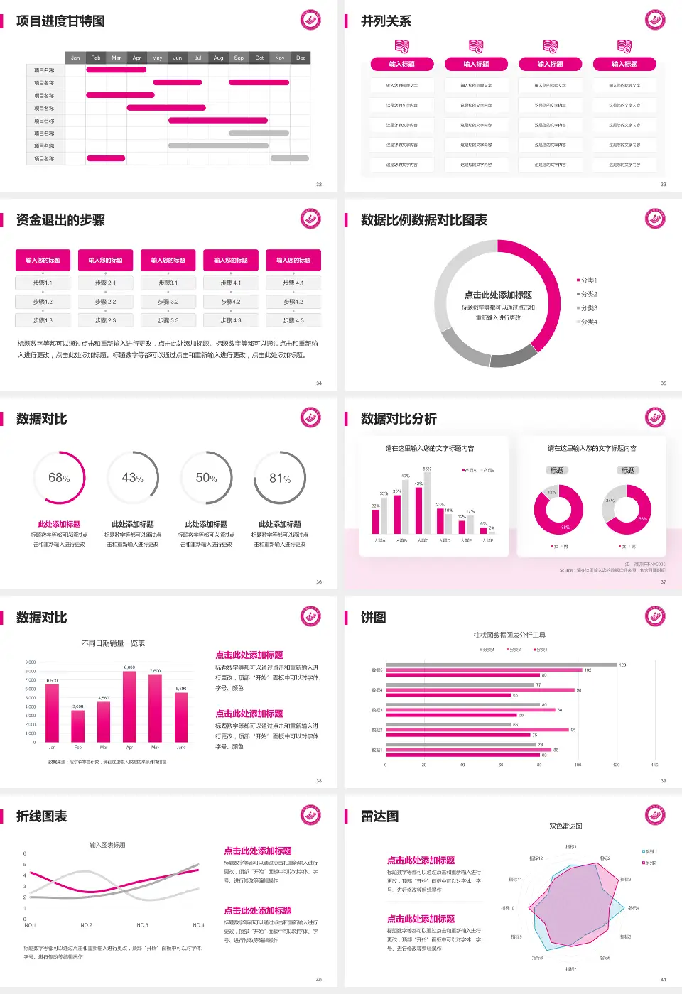 辽宁省妇幼保健院项目申请与汇报PPT模板16:9格式幻灯片预览图5