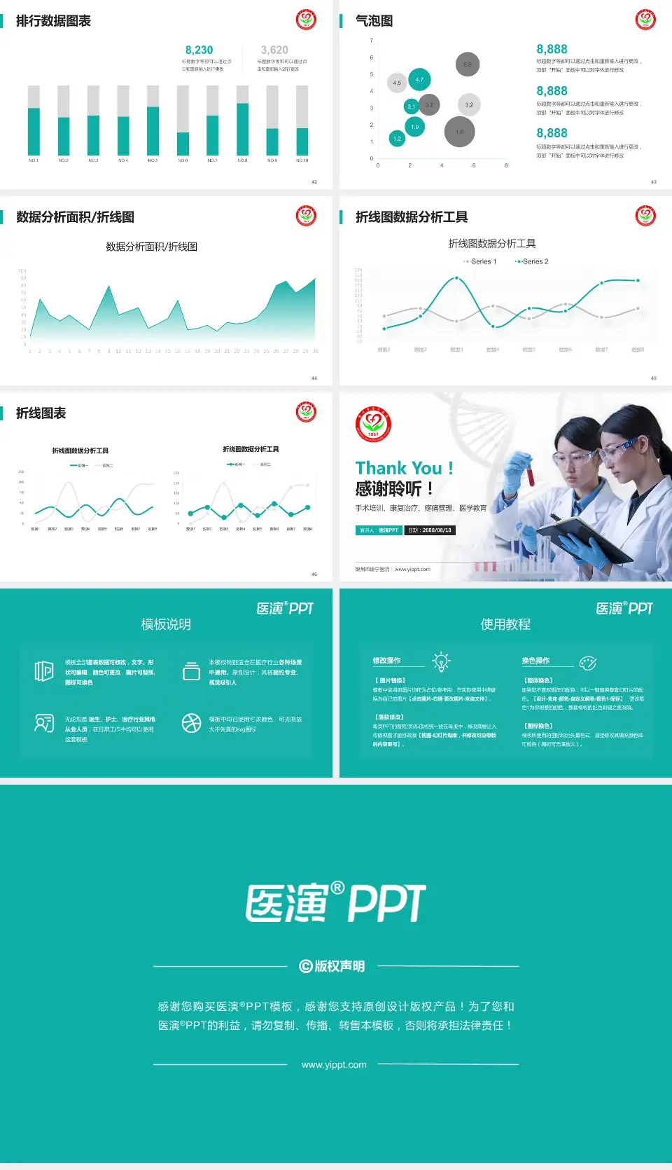 锦州市康宁医院科研成果展示PPT模板16:9格式幻灯片预览图6