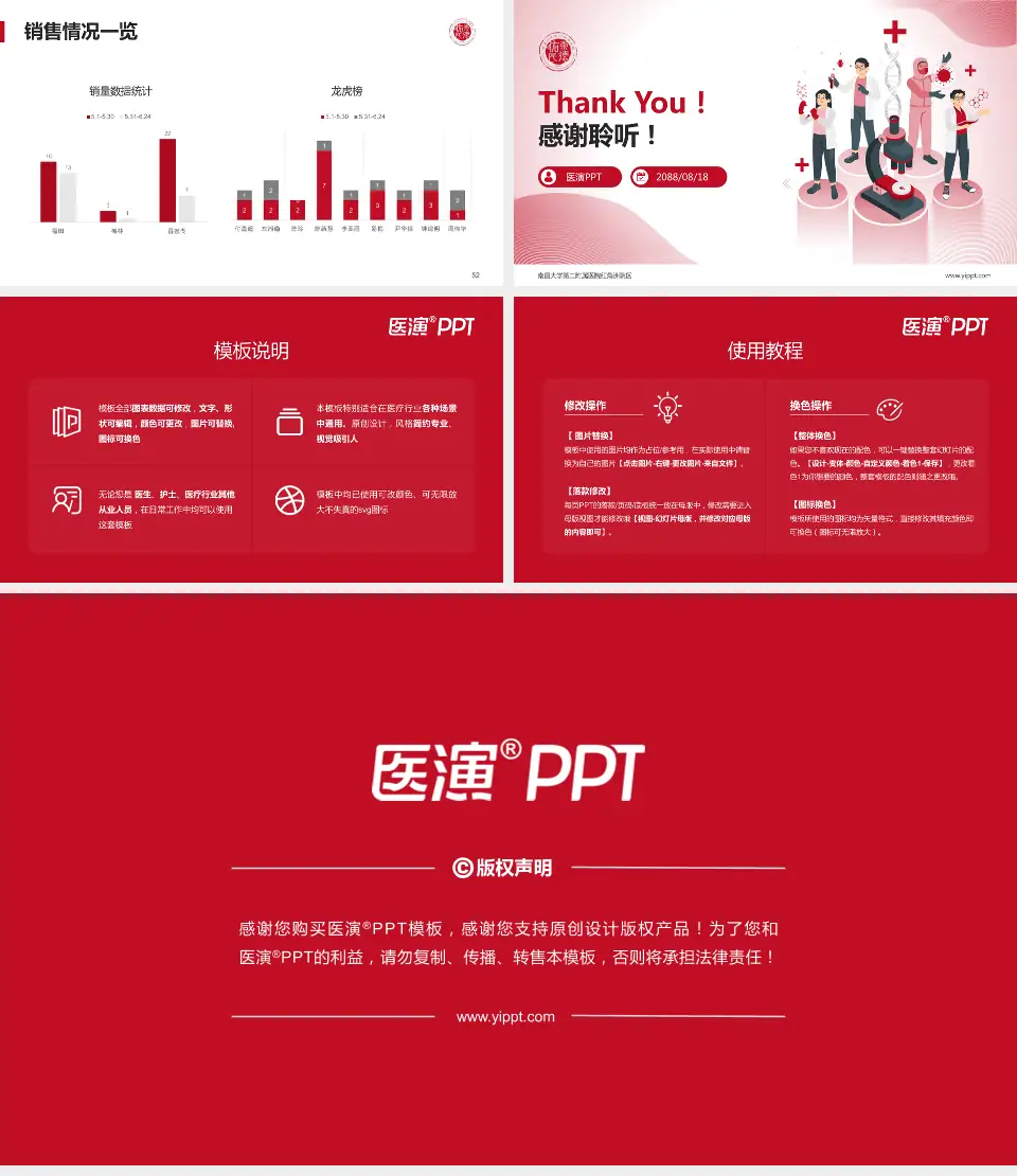 南昌大学第二附属医院红角洲院区品管圈PDCA演示专用PPT模板16:9格式幻灯片预览图7