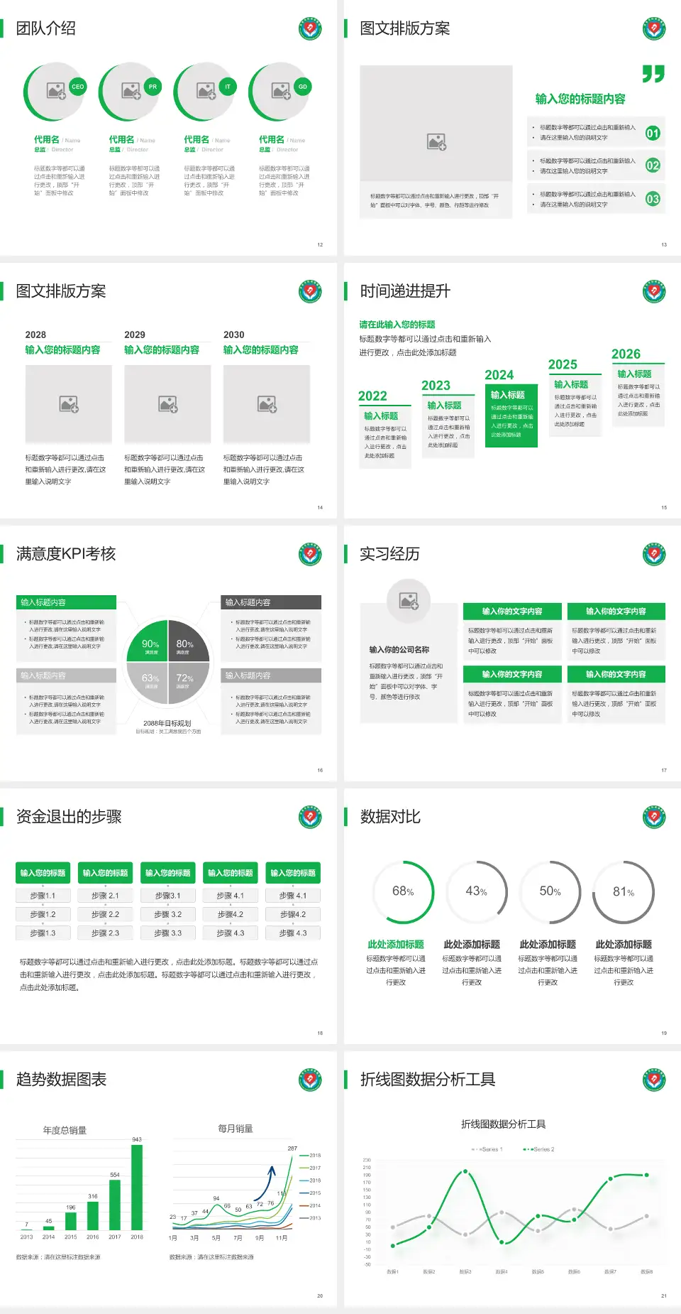 吉安市妇幼保健院培训与教育PPT模板4:3格式幻灯片预览图3