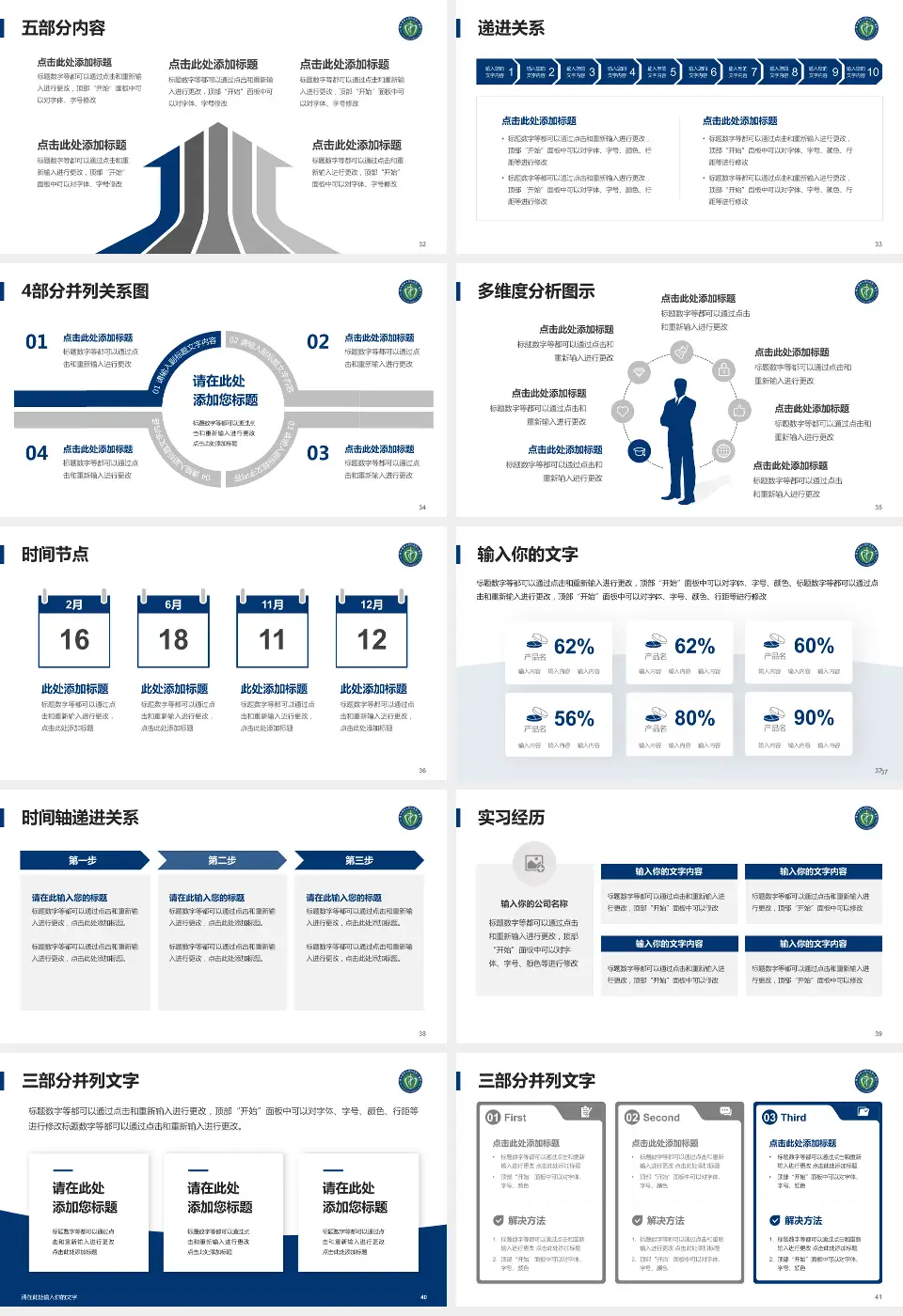 辽宁医学院附属第二医院品管圈PDCA演示专用PPT模板16:9格式幻灯片预览图5