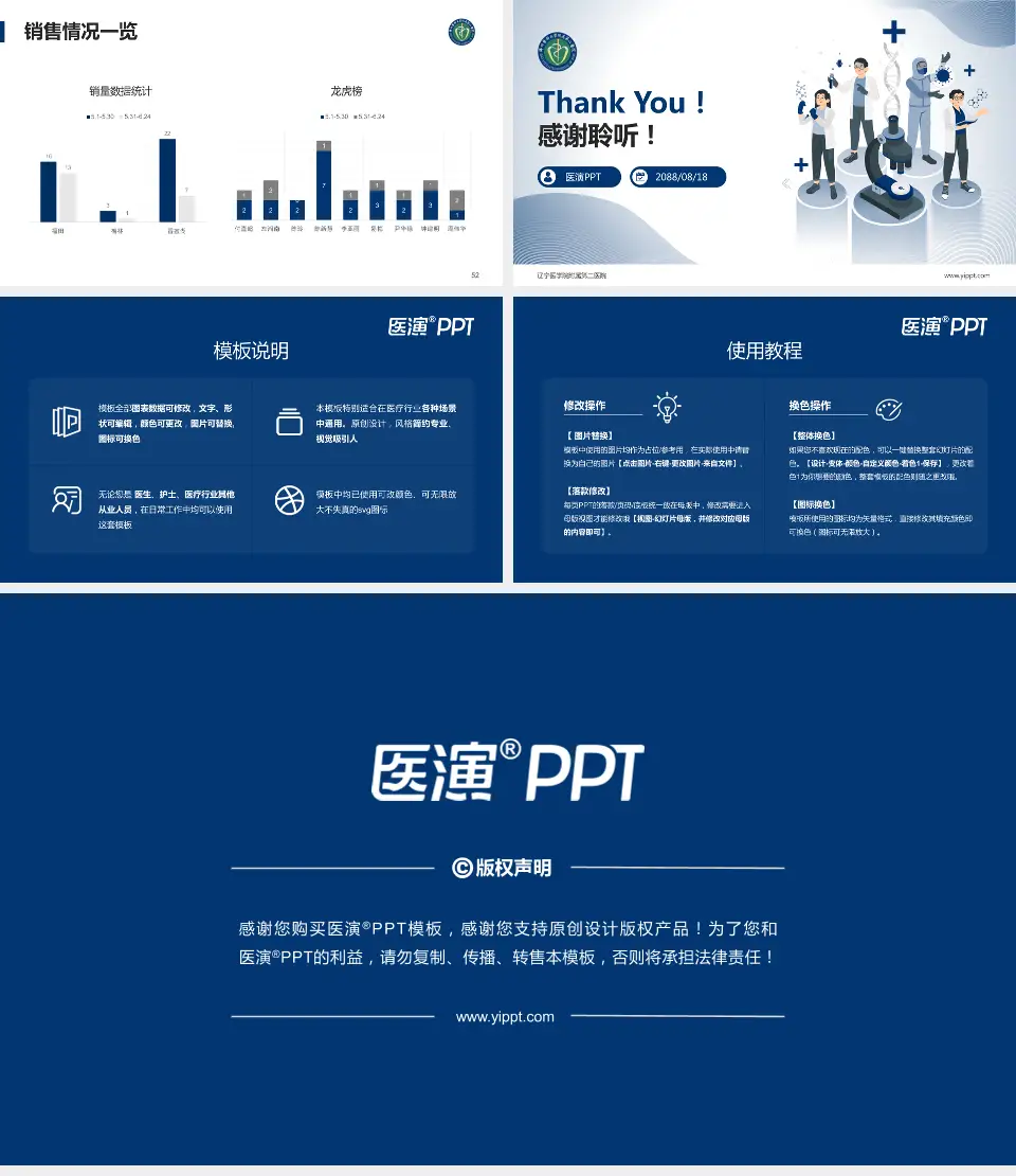 辽宁医学院附属第二医院品管圈PDCA演示专用PPT模板16:9格式幻灯片预览图7