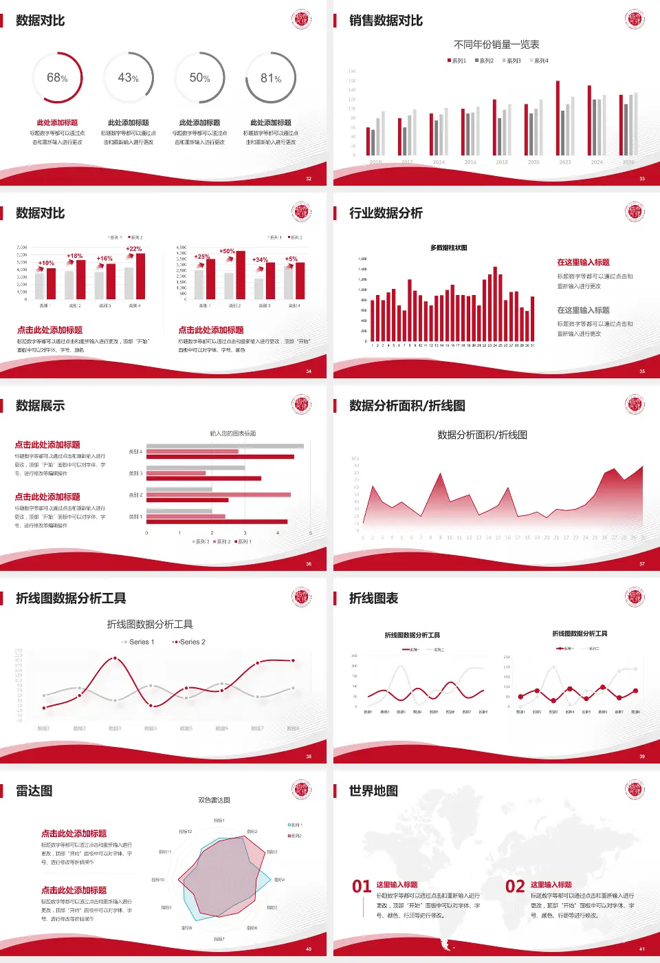 南昌大学第二附属医院红角洲院区会议与研讨会PPT模板16:9格式幻灯片预览图5