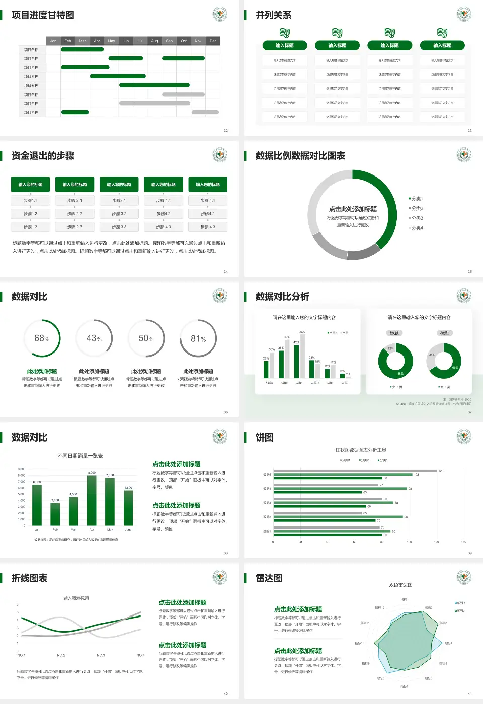 信丰县人民医院项目申请与汇报PPT模板16:9格式幻灯片预览图5
