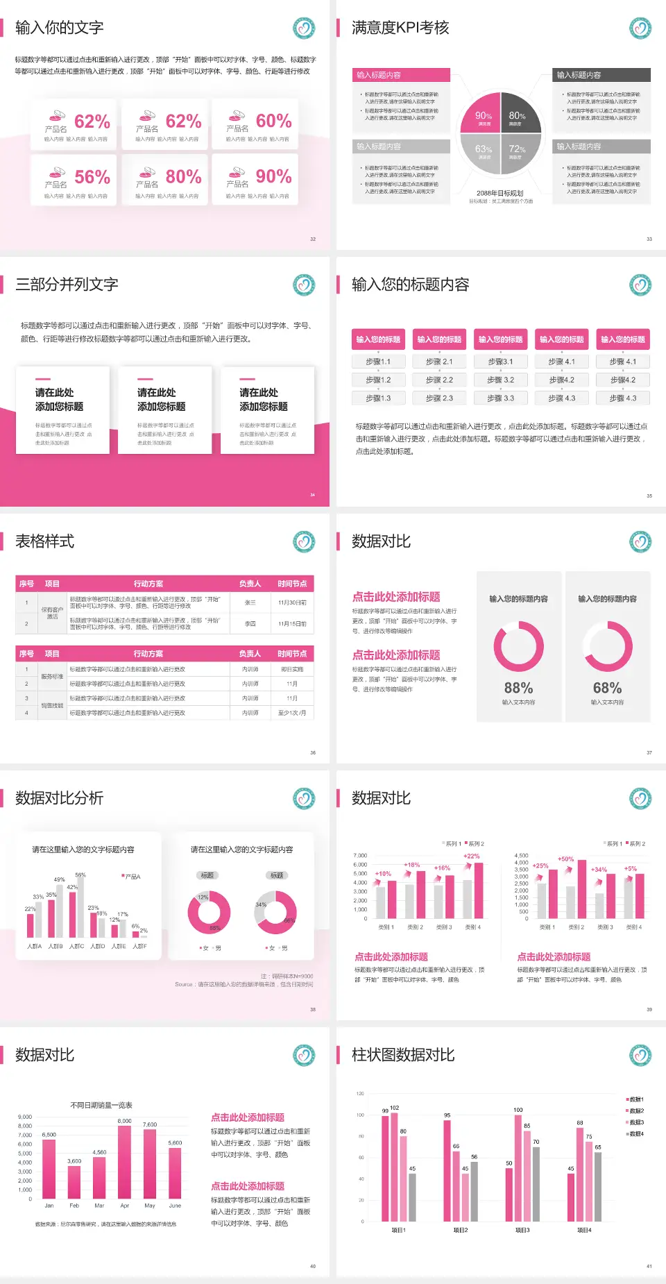 九江市妇幼保健院科研成果展示PPT模板4:3格式幻灯片预览图5