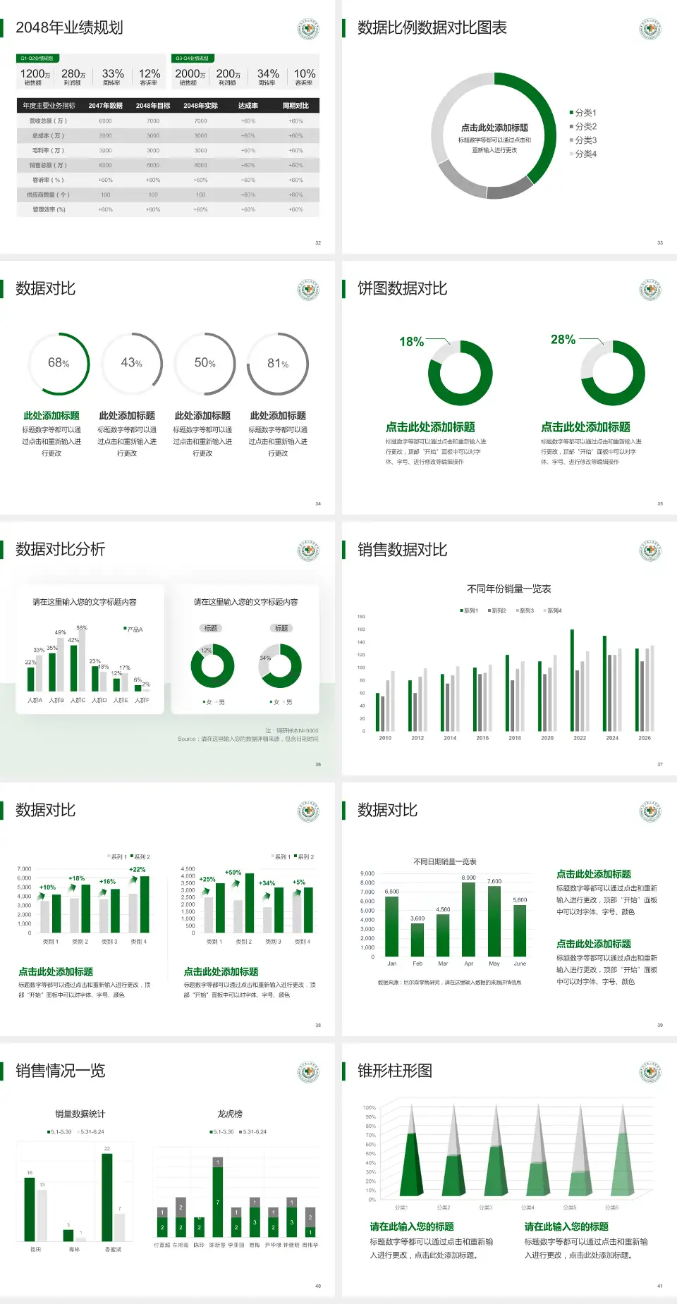 信丰县人民医院科室介绍与推广PPT模板4:3格式幻灯片预览图5
