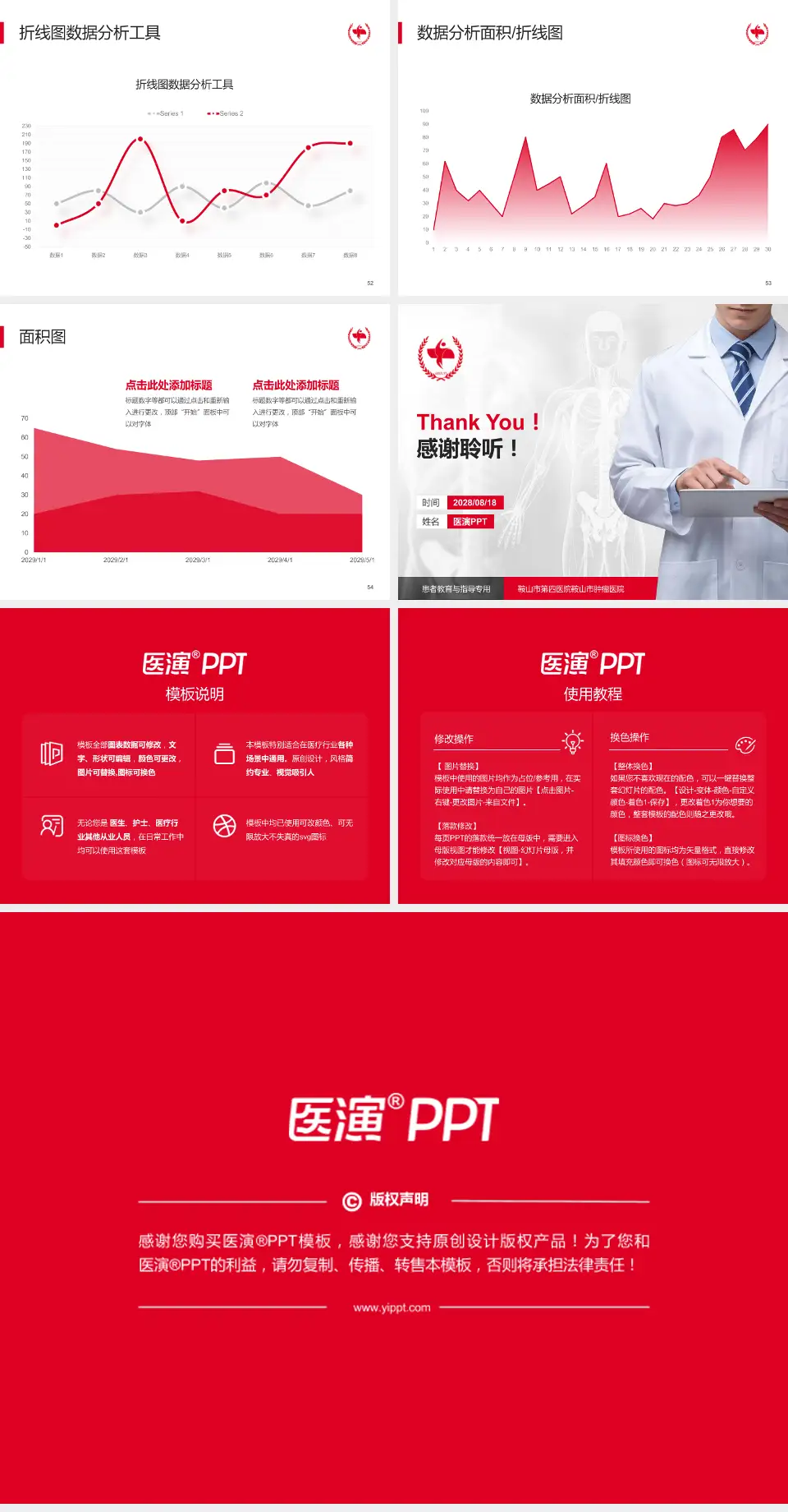 鞍山市第四医院鞍山市肿瘤医院患者教育与指导PPT模板4:3格式幻灯片预览图7