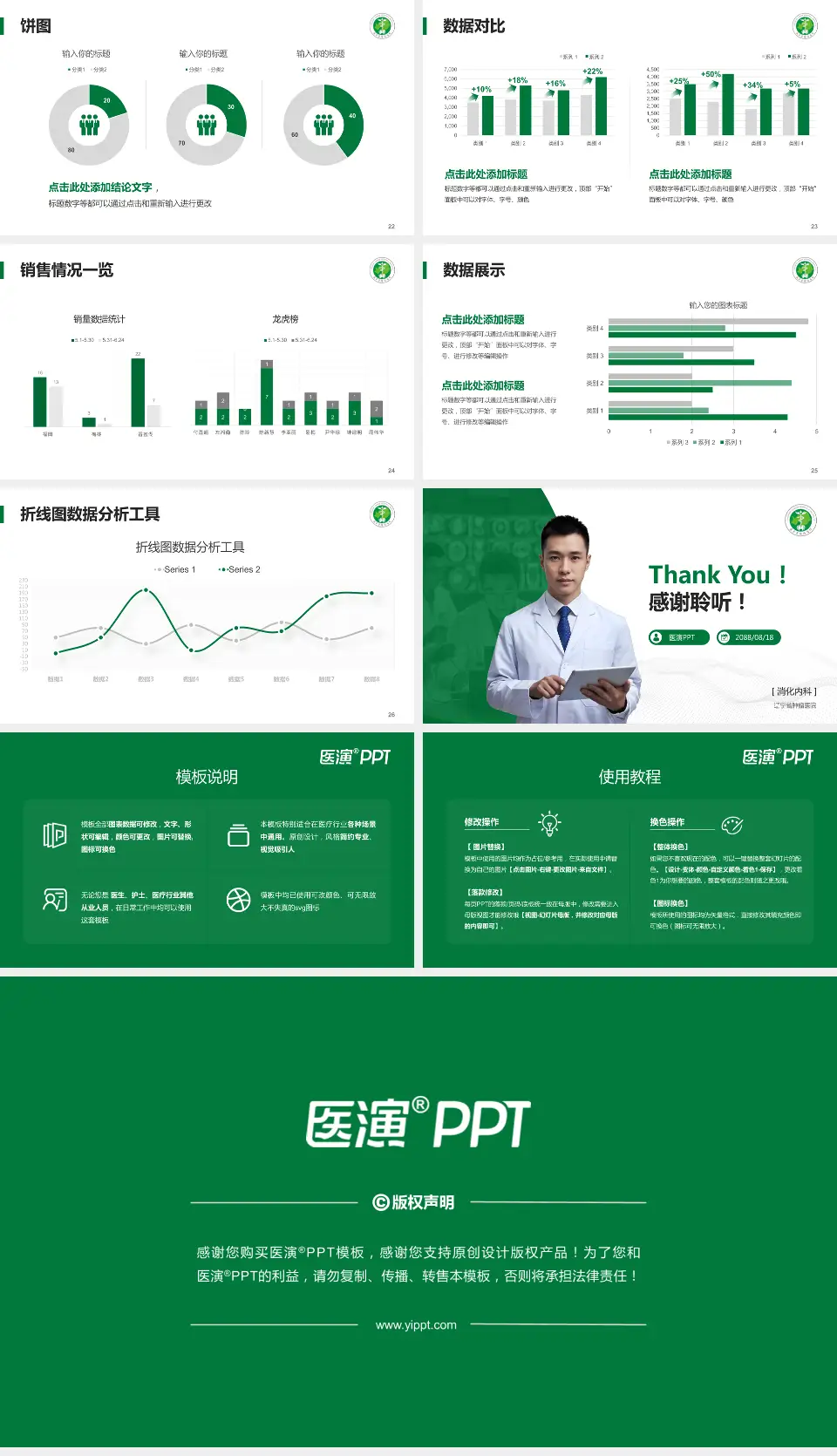 辽宁省肿瘤医院病例分享与讨论PPT模板16:9格式幻灯片预览图4