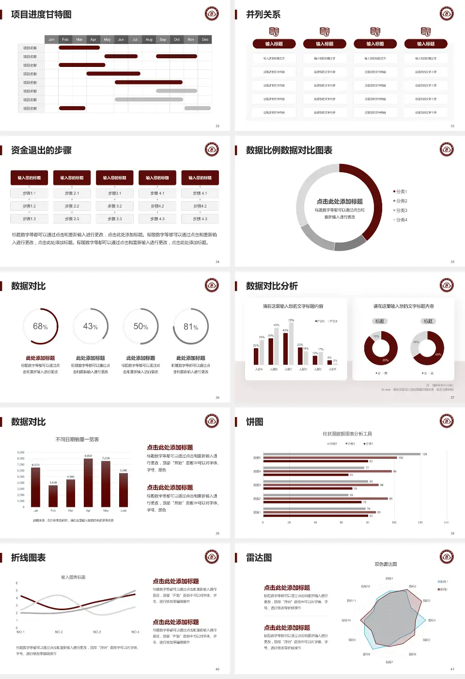 铁岭市中医医院项目申请与汇报PPT模板16:9格式幻灯片预览图5
