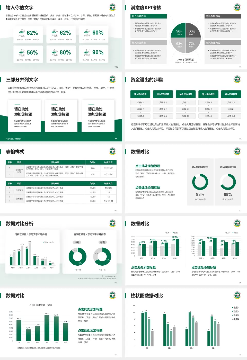 修水县第一人民医院科研成果展示PPT模板16:9格式幻灯片预览图5