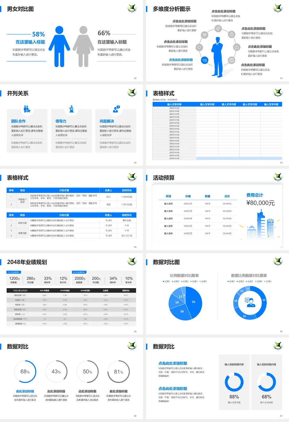 辽宁省精神卫生中心财务与预算报告PPT模板16:9格式幻灯片预览图3