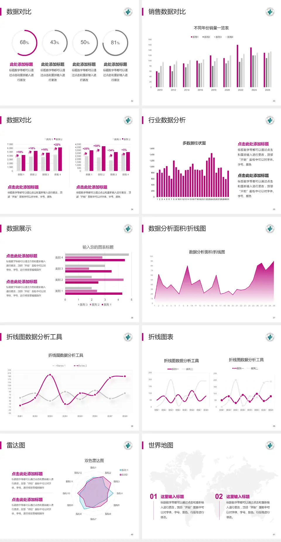 鞍山市妇儿医院会议与研讨会PPT模板4:3格式幻灯片预览图5