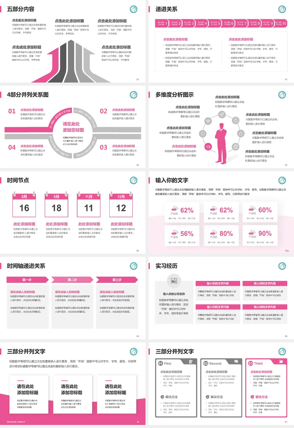 九江市妇幼保健院品管圈PDCA演示专用PPT模板16:9格式幻灯片预览图5