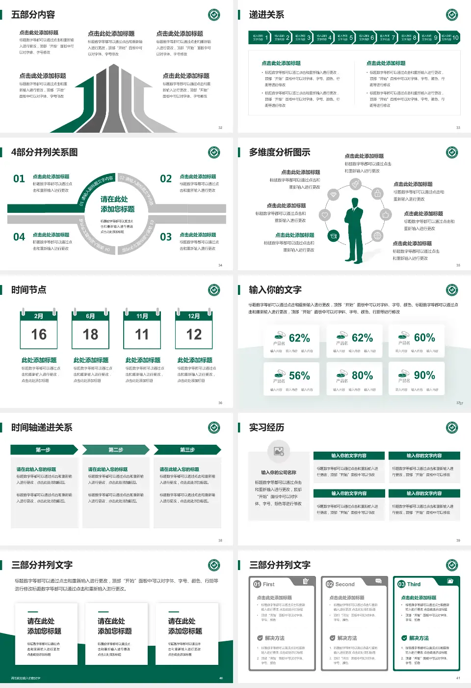 大连市第三人民医院品管圈PDCA演示专用PPT模板16:9格式幻灯片预览图5