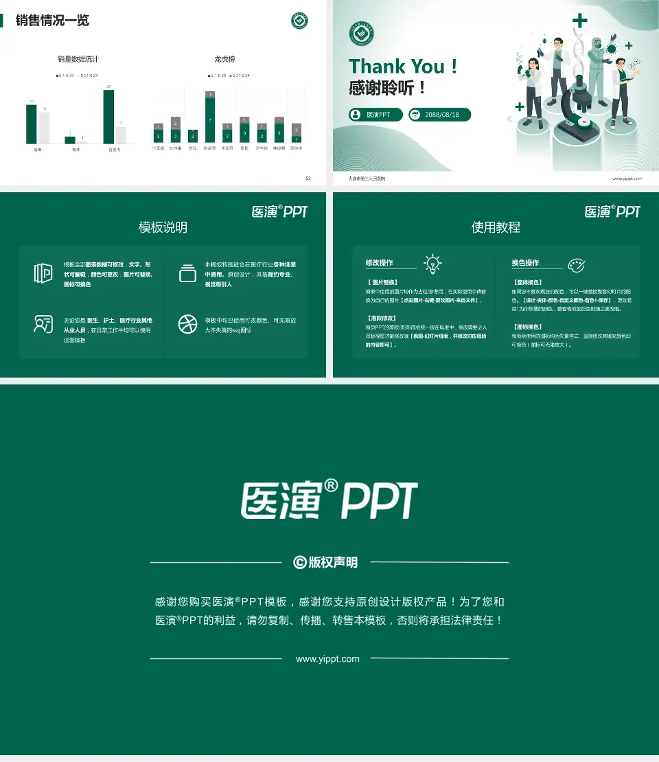 大连市第三人民医院品管圈PDCA演示专用PPT模板16:9格式幻灯片预览图7