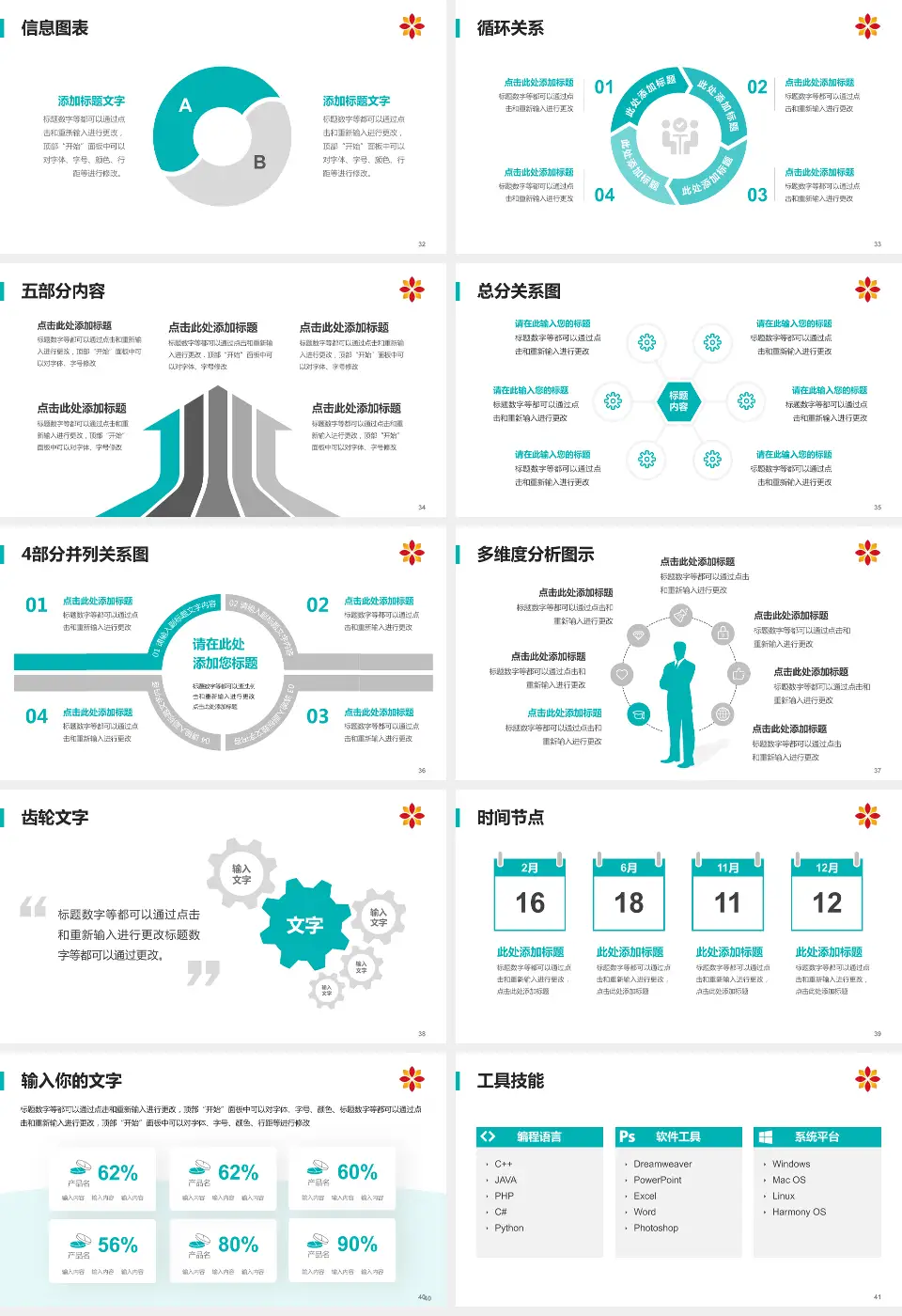 盘锦辽河医院护理专业职业生涯规划PPT模板16:9格式幻灯片预览图5