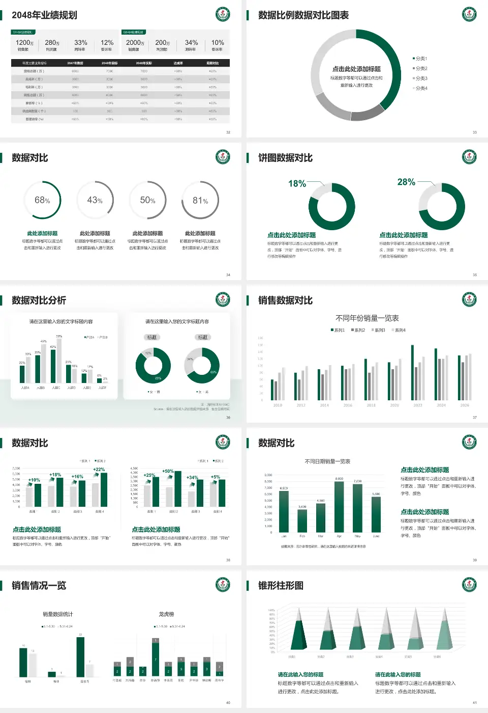 庄河市中心医院科室介绍与推广PPT模板16:9格式幻灯片预览图5