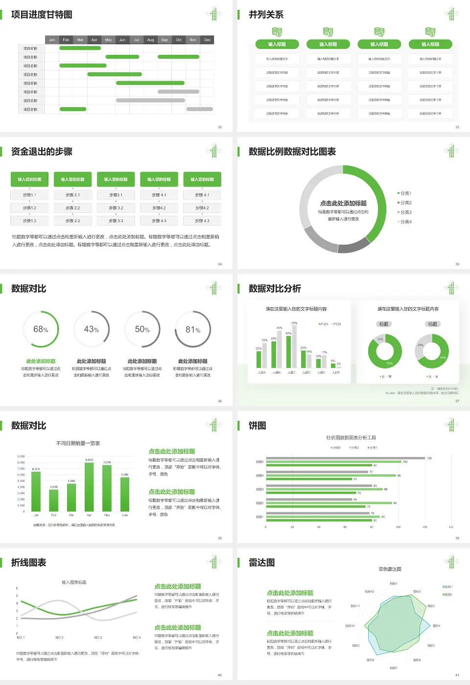 沈阳市第一人民医院项目申请与汇报PPT模板16:9格式幻灯片预览图5