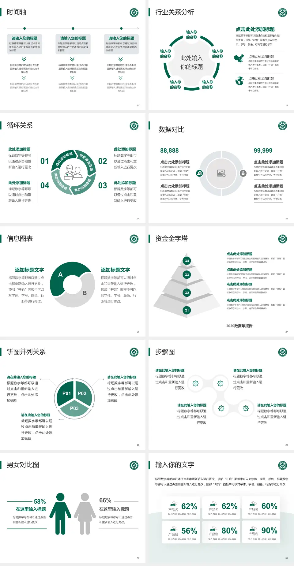 大连市第三人民医院医院管理报告PPT模板4:3格式幻灯片预览图4