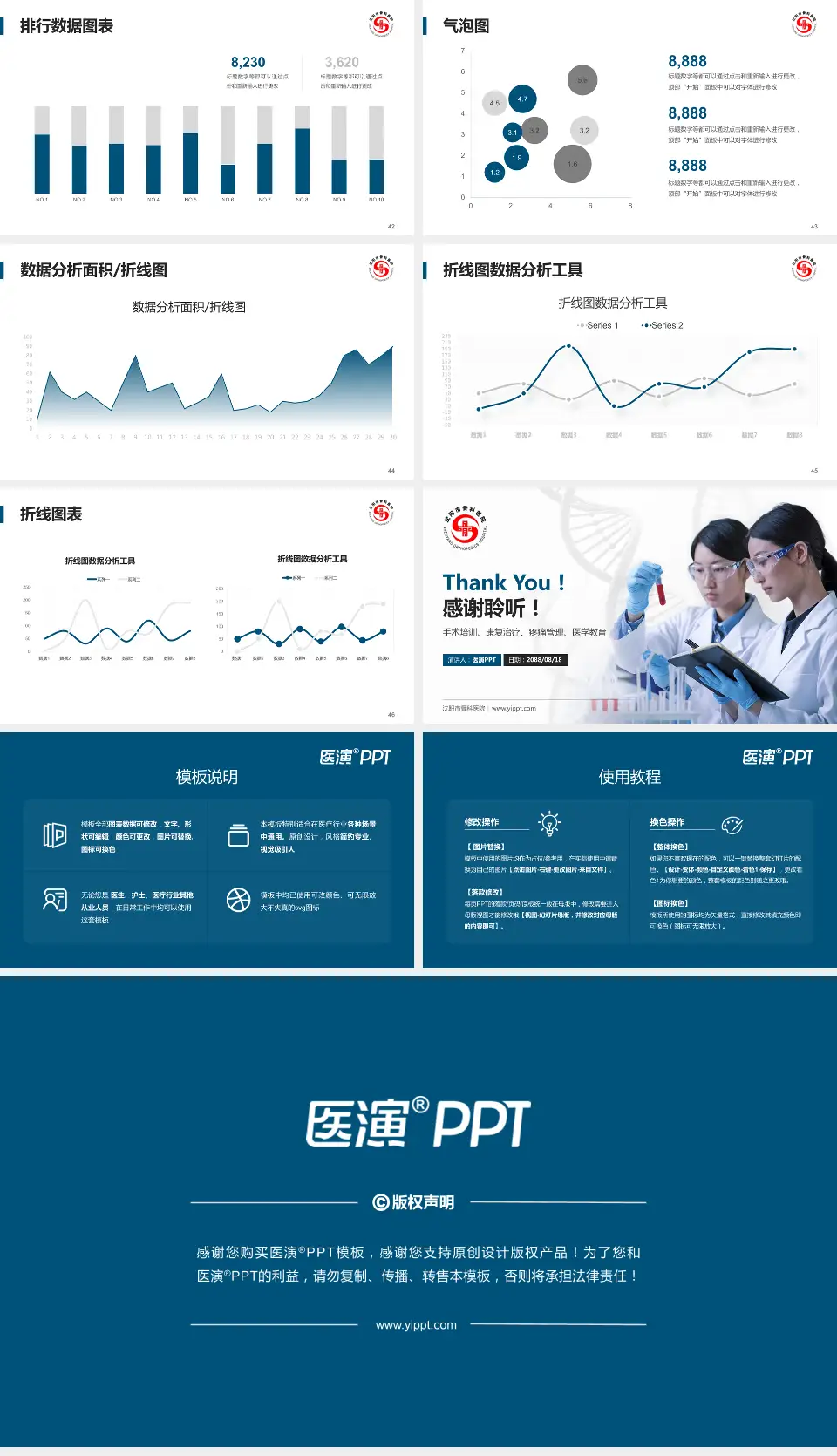 沈阳市骨科医院科研成果展示PPT模板16:9格式幻灯片预览图6