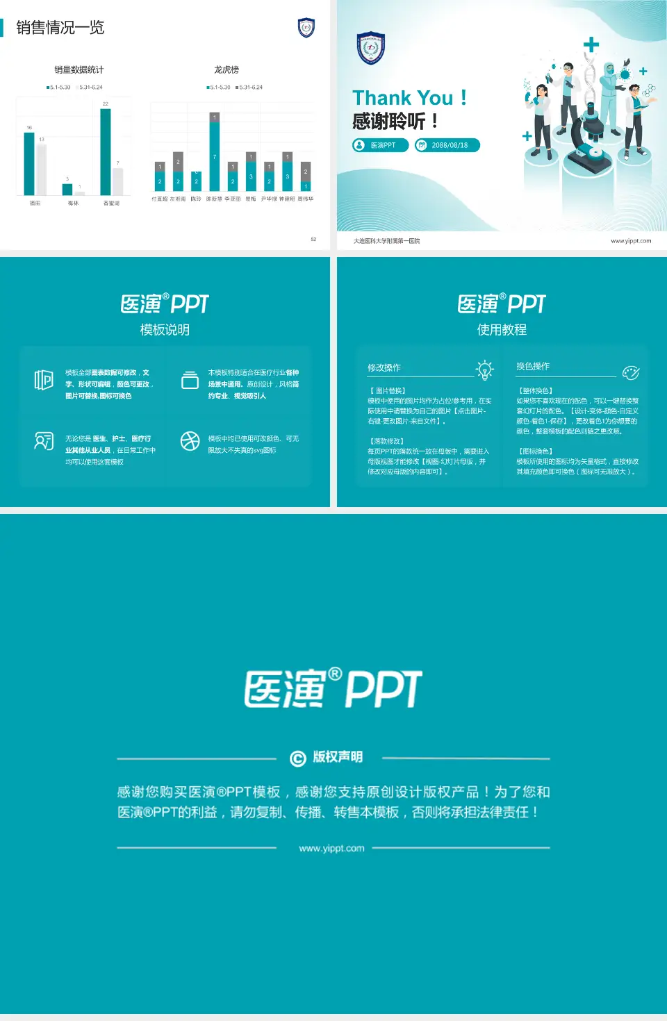 大连医科大学附属第一医院品管圈PDCA演示专用PPT模板4:3格式幻灯片预览图7