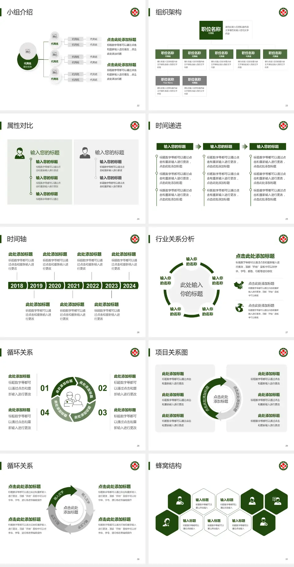 北部战区总医院品管圈PDCA演示专用PPT模板4:3格式幻灯片预览图4