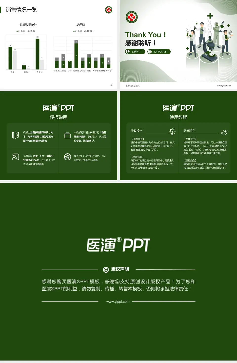 北部战区总医院品管圈PDCA演示专用PPT模板4:3格式幻灯片预览图7