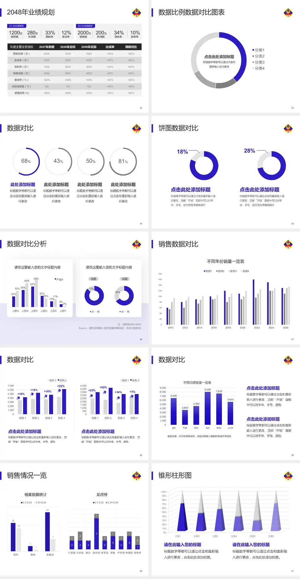 北京军区总医院分院科室介绍与推广PPT模板4:3格式幻灯片预览图5