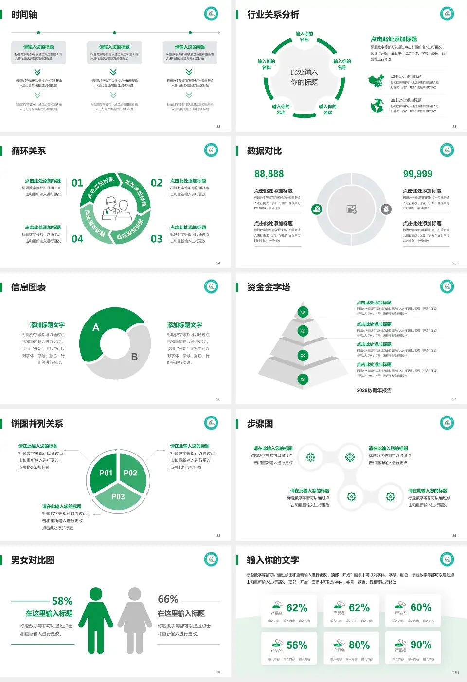 大连市第五人民医院医院管理报告PPT模板16:9格式幻灯片预览图4