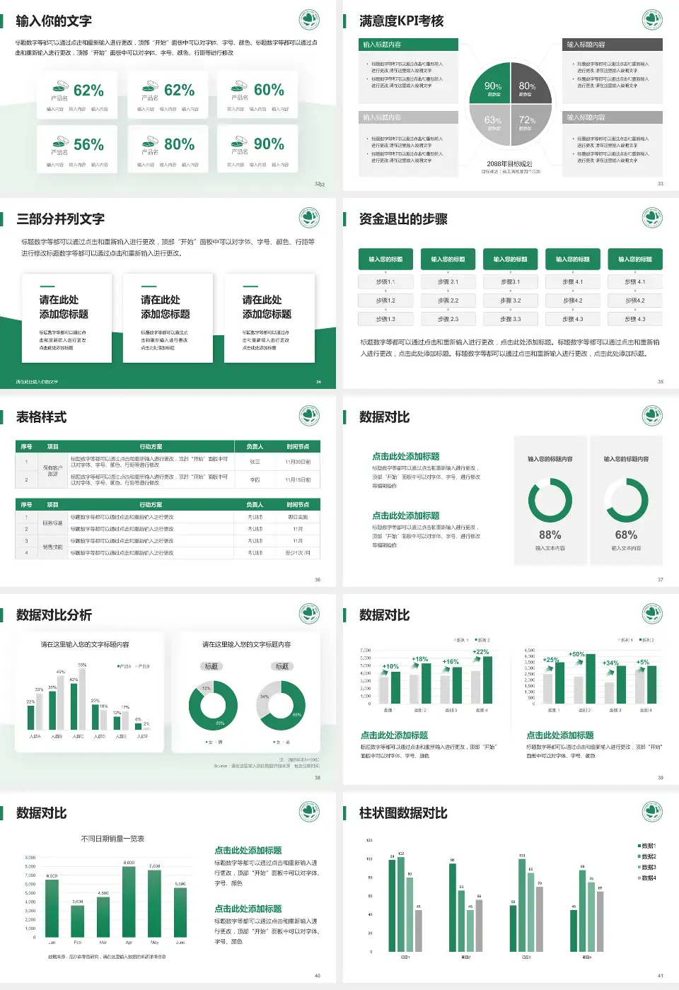 北京华信医院科研成果展示PPT模板16:9格式幻灯片预览图5