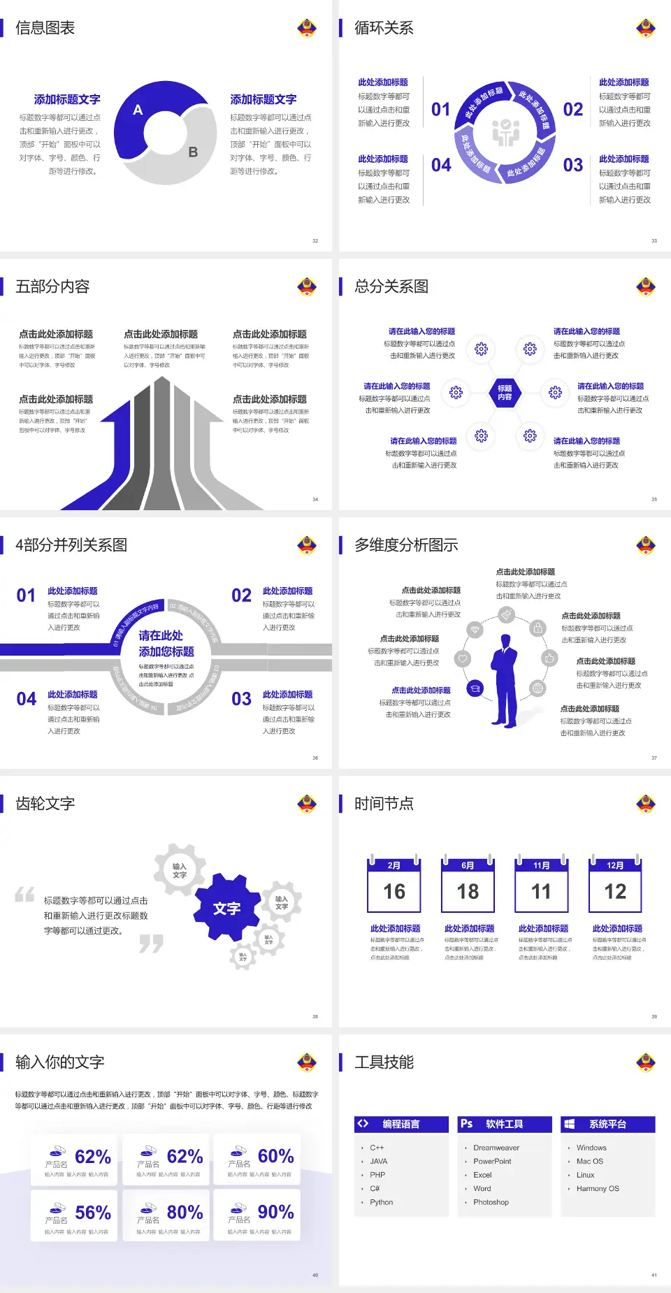 北京军区总医院分院护理专业职业生涯规划PPT模板4:3格式幻灯片预览图5