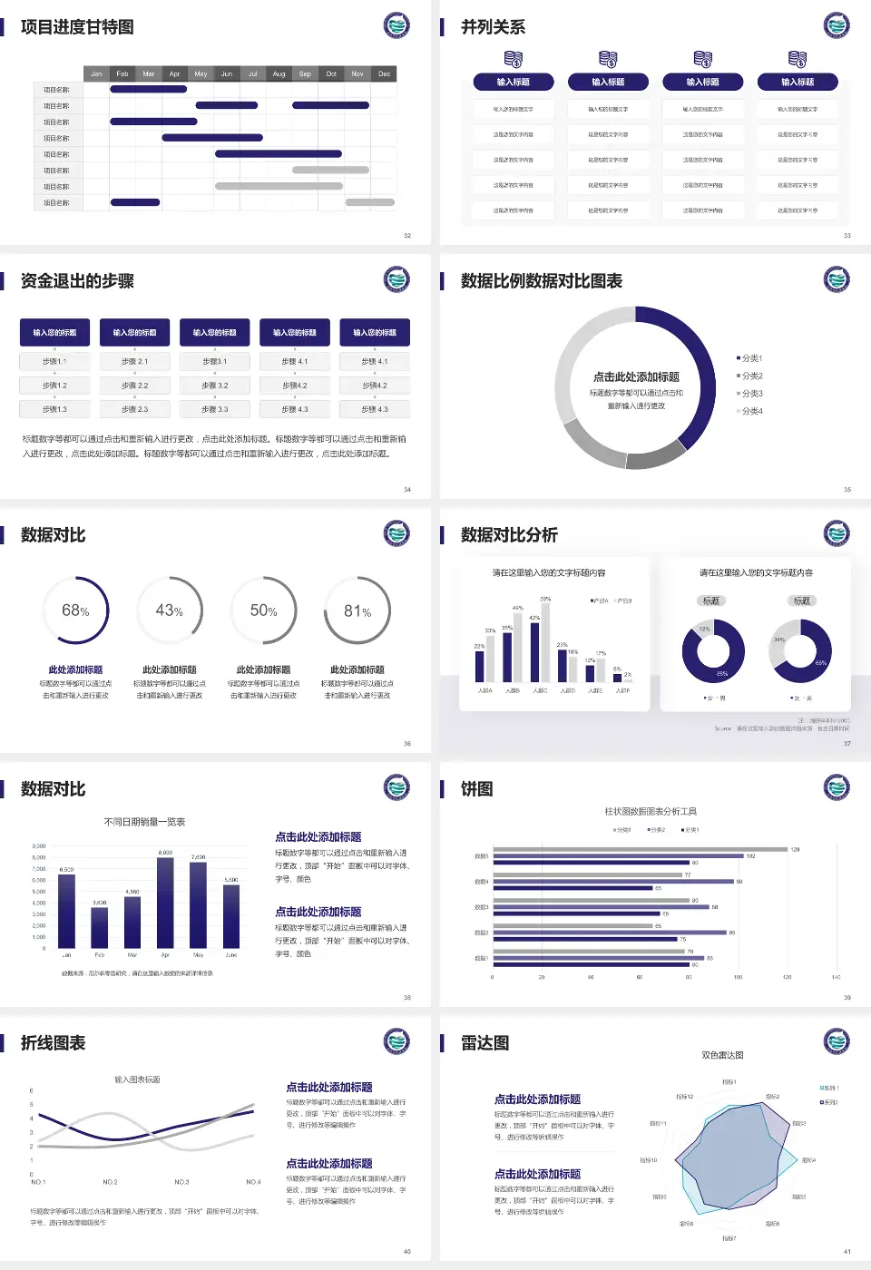 沈阳市肛肠医院项目申请与汇报PPT模板16:9格式幻灯片预览图5