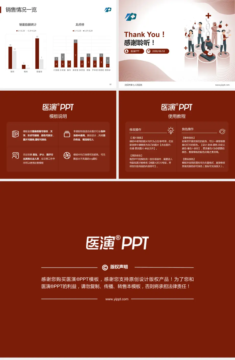 沈阳市第七人民医院品管圈PDCA演示专用PPT模板4:3格式幻灯片预览图7