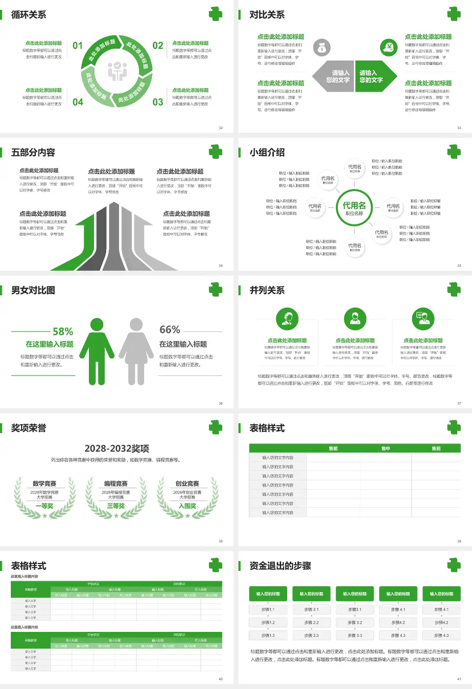 中国医科大学附属第一医院医院简介/日常通用PPT模板16:9格式幻灯片预览图5