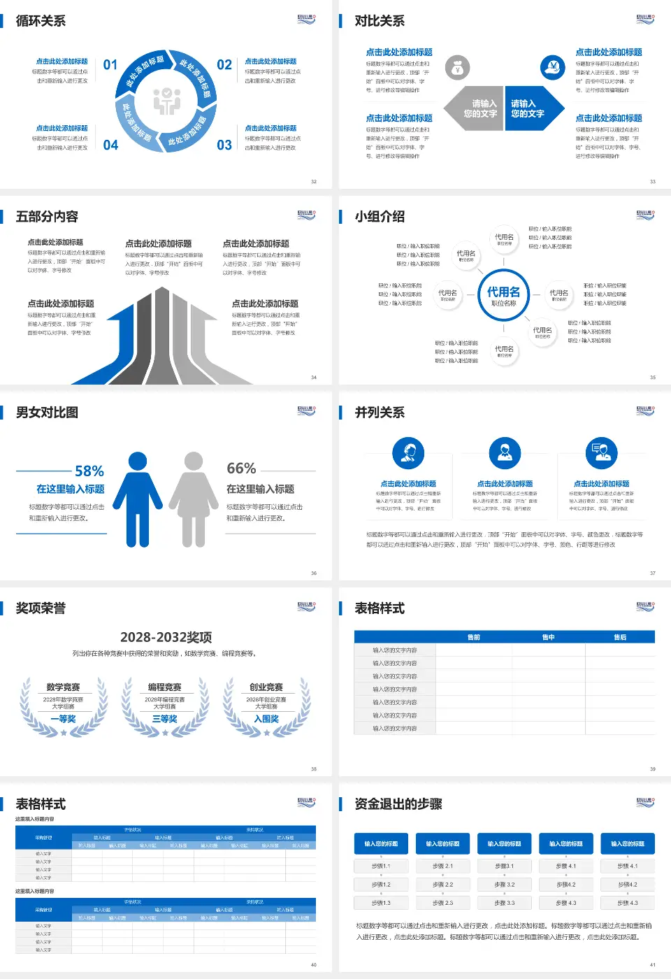 大连市妇女儿童医疗中心(集团)春柳妇产院区医院简介/日常通用PPT模板16:9格式幻灯片预览图5