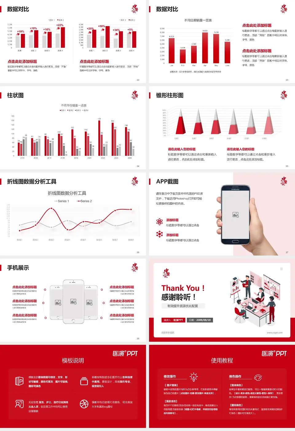 沈阳市中医院财务与预算报告PPT模板16:9格式幻灯片预览图4