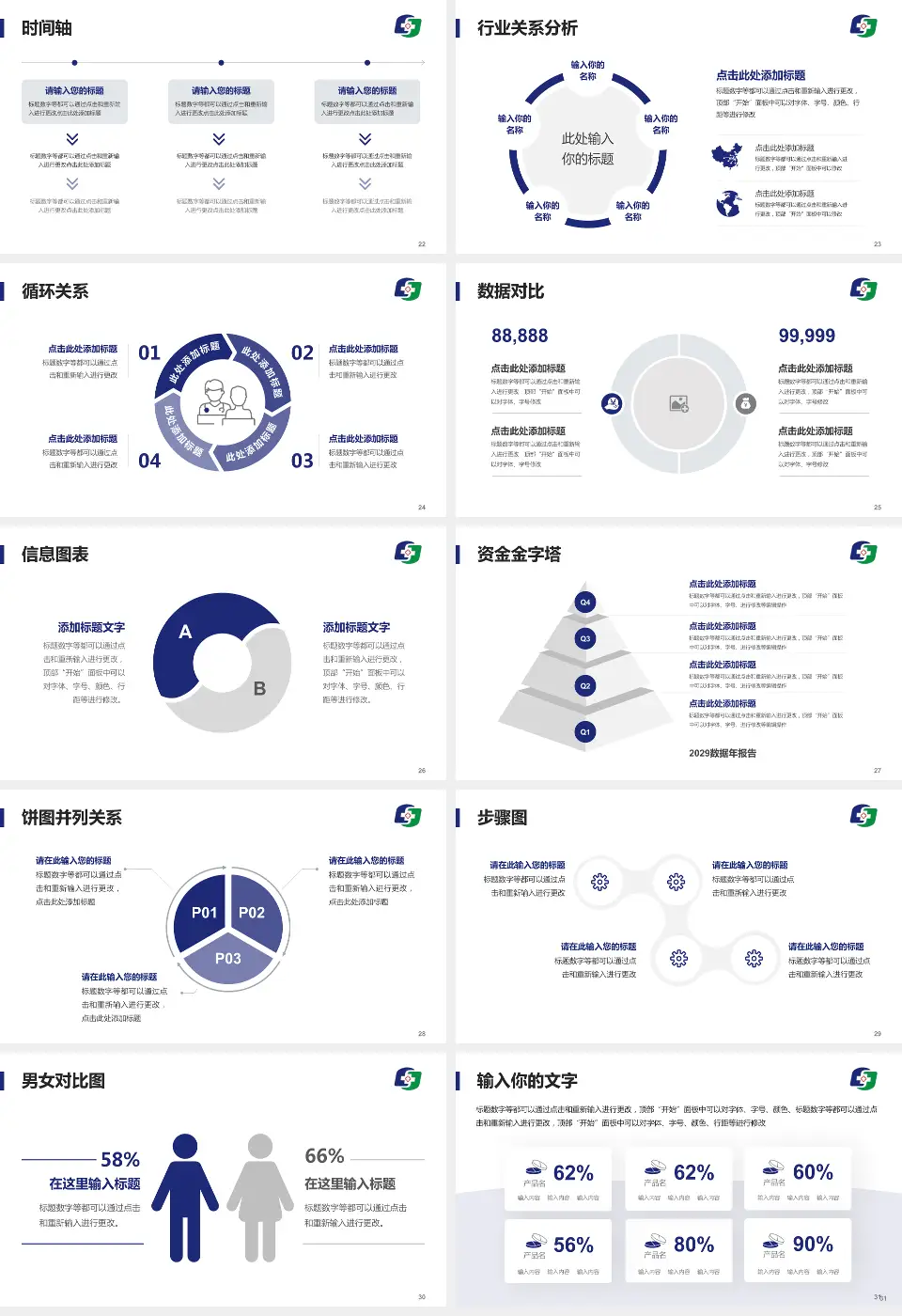 凤城市中心医院医院管理报告PPT模板16:9格式幻灯片预览图4