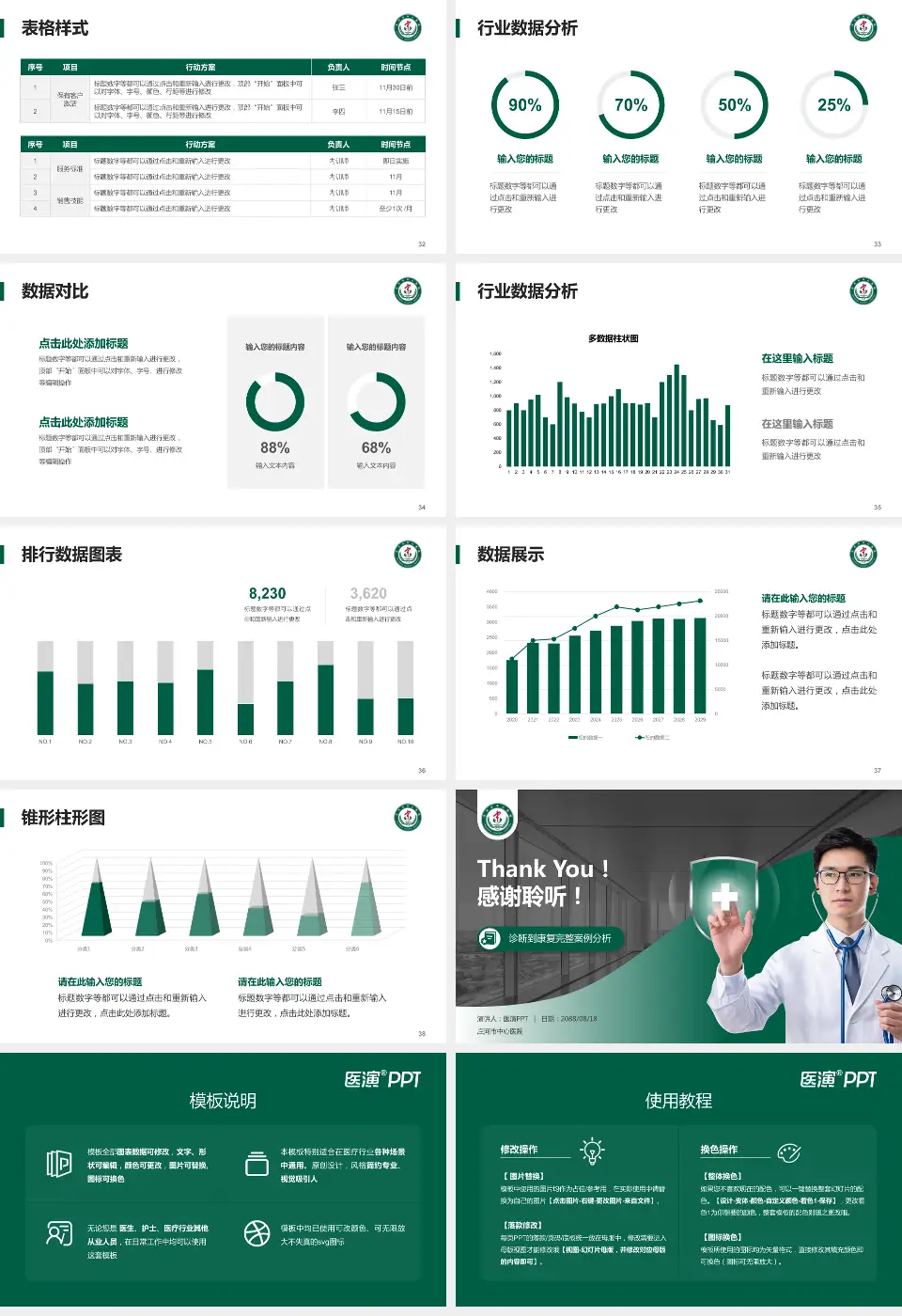 庄河市中心医院医疗知识普及PPT模板16:9格式幻灯片预览图5