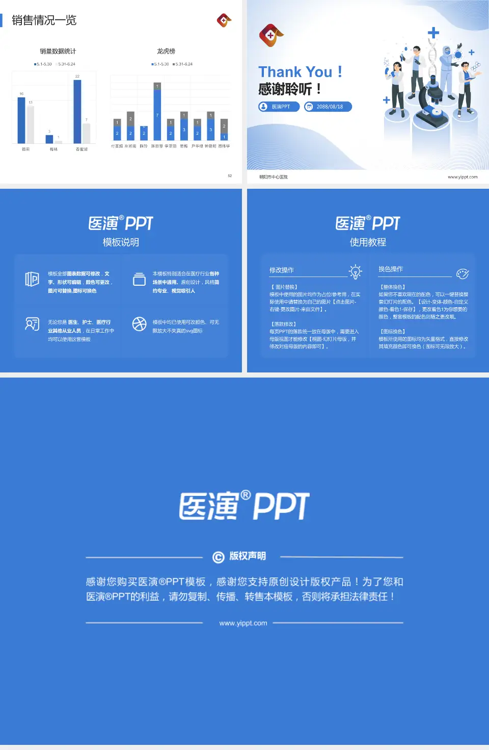 朝阳市中心医院品管圈PDCA演示专用PPT模板4:3格式幻灯片预览图7