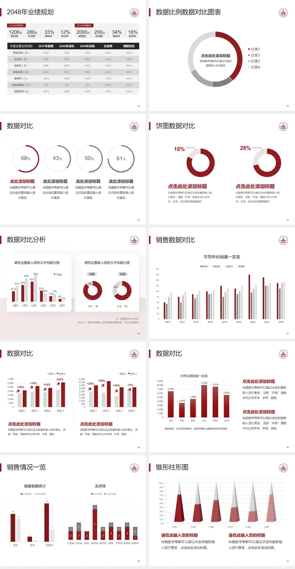 大连市金州区中医医院科室介绍与推广PPT模板4:3格式幻灯片预览图5