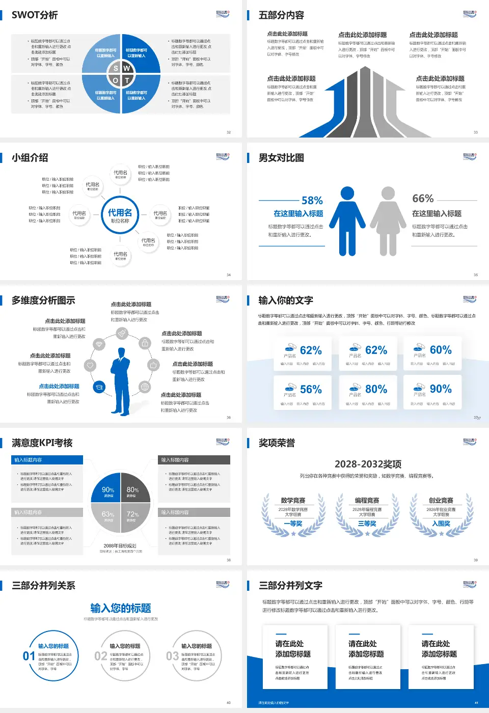 大连市妇女儿童医疗中心(集团)希望广场儿童院区医疗行业比赛专用PPT模板16:9格式幻灯片预览图5