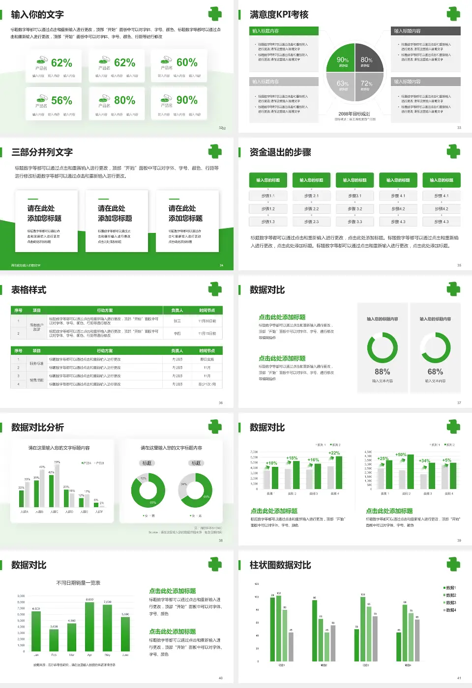 中国医科大学附属第一医院鞍山医院科研成果展示PPT模板16:9格式幻灯片预览图5