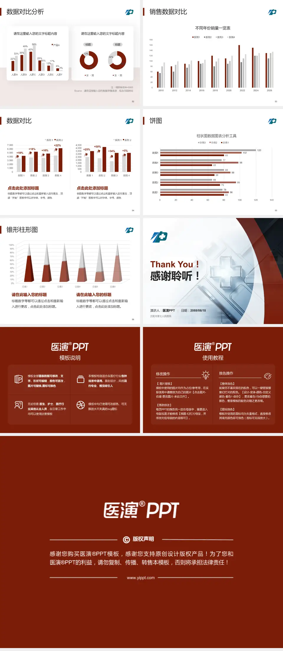 沈阳市第七人民医院医疗行业比赛专用PPT模板4:3格式幻灯片预览图7