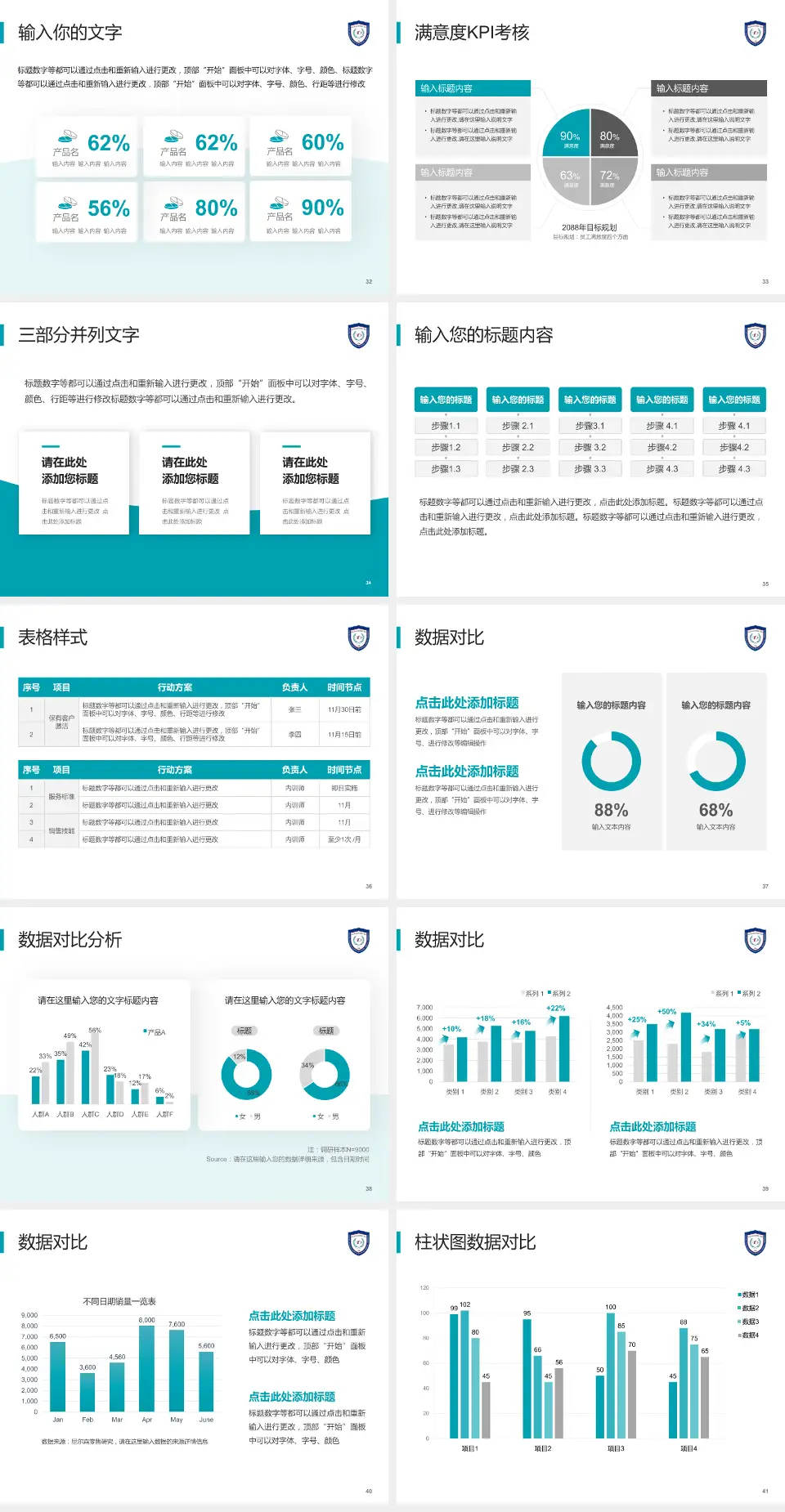 大连医科大学附属第一医院科研成果展示PPT模板4:3格式幻灯片预览图5